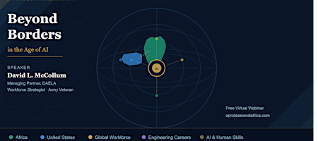 Beyond Borders: Preparing for the Global Workforce in the Age of AI