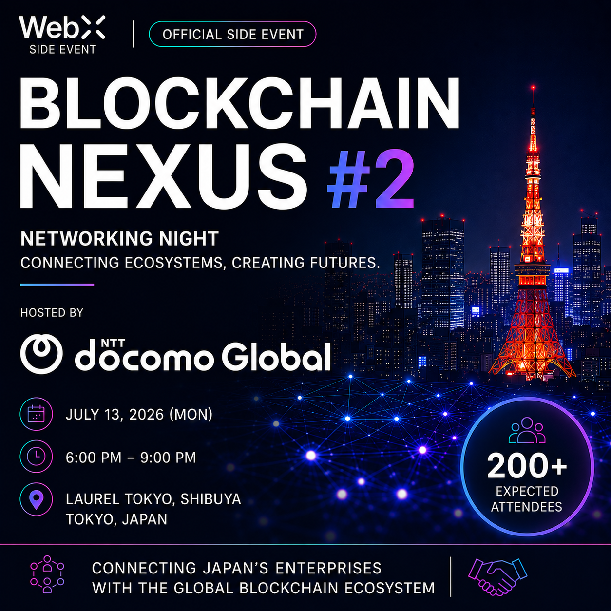 Blockchain NEXUS#2 by NTT DOCOMO GLOBAL