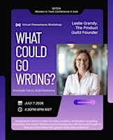 What Could Go Wrong? (AI & Product Focused - Virtual Workshop)