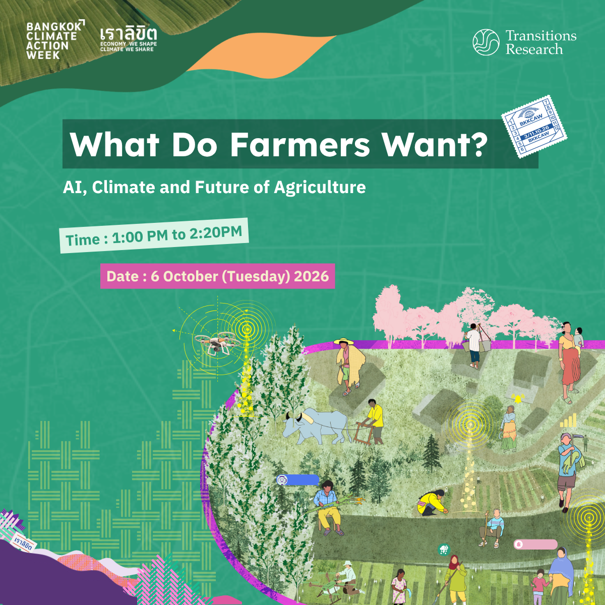 What Do Farmers Want? AI, Agriculture and Climate Resilience